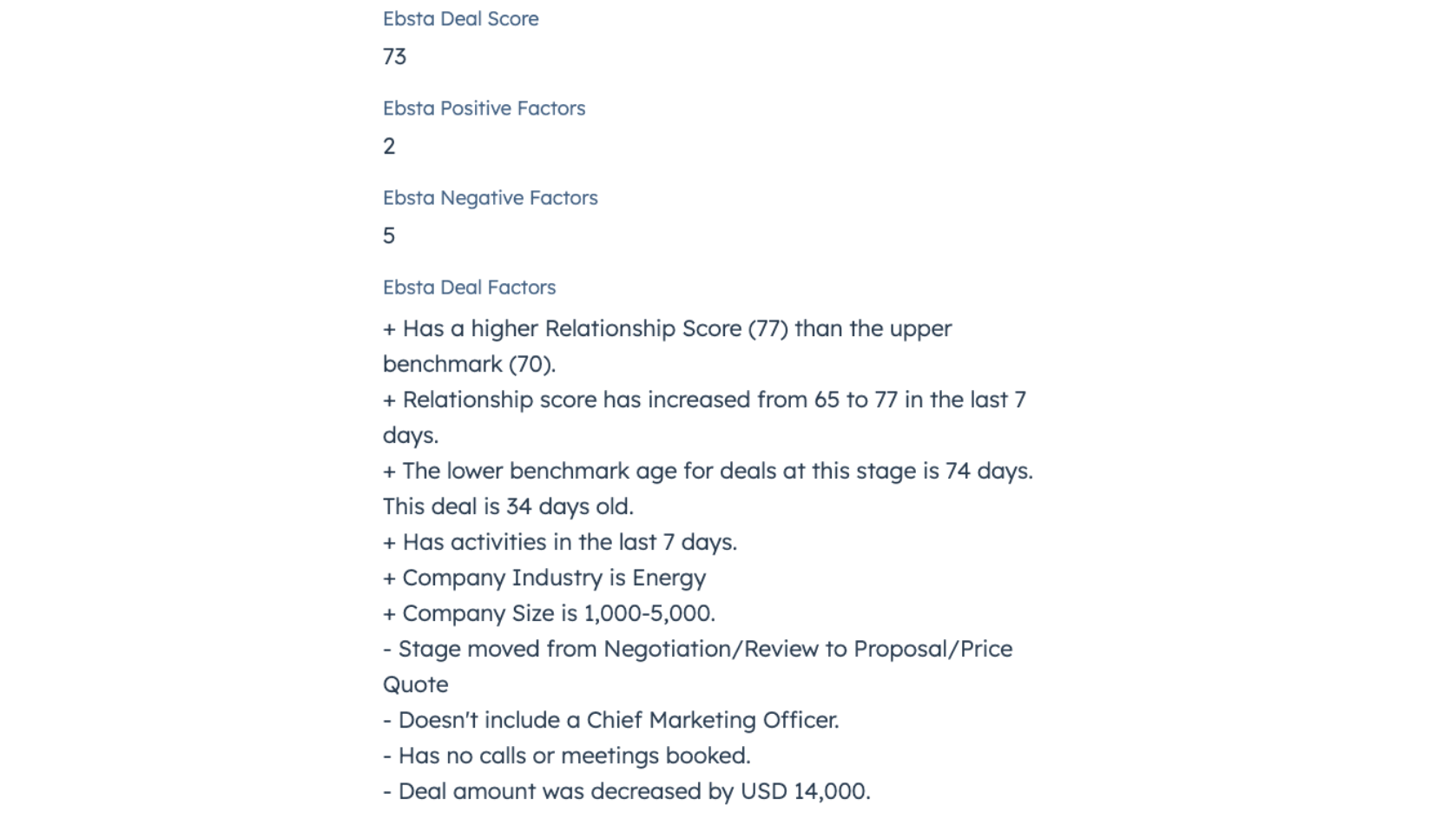 Build better relationships across the customer lifecycle